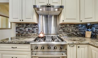 4224 E SPUR Dr, Cave Creek, AZ 85331