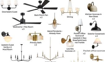 12875 Hidden Trl, Arcadia, OK 73007