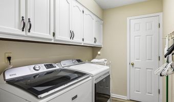 3615 SUMMERDALE Dr, Bartlett, TN 38133