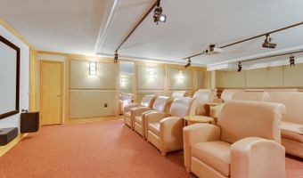 616 E Street NW 447, Washington, DC 20004