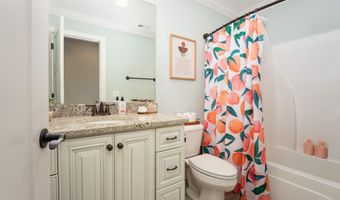 3773 Lacy Leaf Ln, Apison, TN 37302