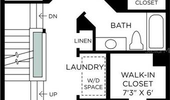 2402 ADDALIA Aly, Orlando, FL 32804