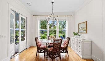 5041 Barrington Farms Dr, Aiken, SC 29803