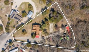 136 Oak Creek Dr, Anna, TX 75409