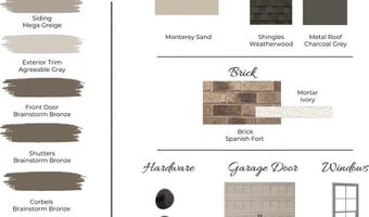 91 BRADLEY Ln, Auburn, AL 36830