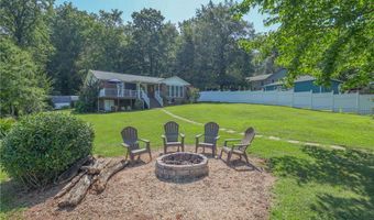 415 Serena Cir, Anderson, SC 29621