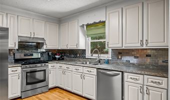 410 Kingston Way, Anderson, SC 29625