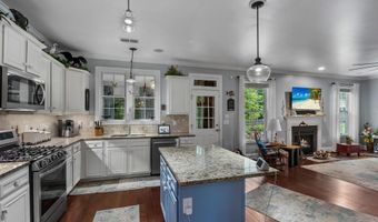 248 Hackamore Ln, Camden, SC 29020