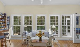 448 Haddington Way, Aiken, SC 29803