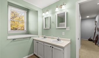 327 Wynnewood Dr, Archdale, NC 27263