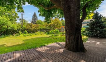 604 S Willson Ave, Bozeman, MT 59715