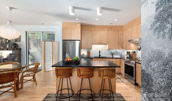 26 Winnfred St, Asheville, NC 28806