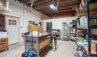 167 Patton Ave, Asheville, NC 28801