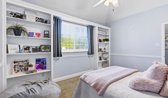 283 Wedgewood Way, Allen, TX 75002