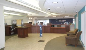 444 S Main Unit St Suite B-2, Cedar City, UT 84720