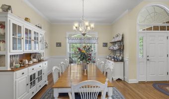 448 Haddington Way, Aiken, SC 29803
