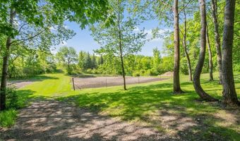 8090 County Road 8 NW, Alexandria, MN 56308