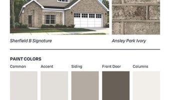 2034 SHADOW BEND Ln, Auburn, AL 36830