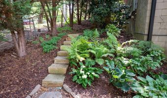 72 Ivanhoe Ave, Asheville, NC 28806