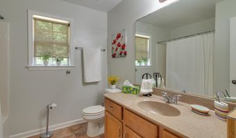 5167 RACHEL Frst, Arlington, TN 38002