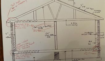 161 Sparrow Ln, Aylett, VA 23009