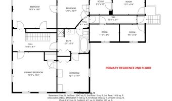 401 Alstead Center Rd, Alstead, NH 03602