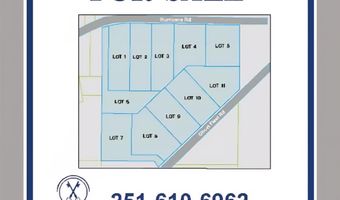 0 County Road 86, Bay Minette, AL 36507