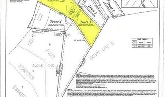 Tract 3 Lake May Drive NW, Akeley, MN 56433