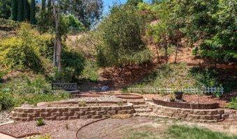 4116 Mars Way, La Mesa, CA 91941