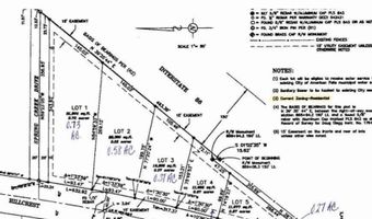 TBD Hillcrest Avenue Lot 3, American Falls, ID 83211