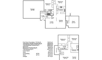 3301 154th Ln NW, Andover, MN 55304