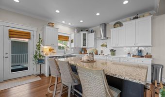 215 River Rd, Arapahoe, NC 28510
