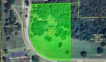 Eagle Mountain Boulevard, Batesville, AR 72501