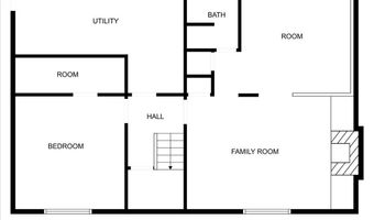 6921 POULOS Dr, Cheyenne, WY 82009