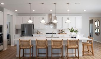 2901 Spring Valley Way, Anna, TX 75409