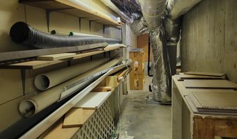 80 Peninsula Pt, Aiken, SC 29803