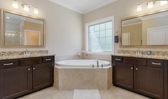 8 Wading Bird Loop, Blythewood, SC 29016