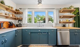 222 NE Stonewall Hts, Abingdon, VA 24210