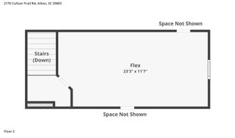 2170 Cullum Trail Rd, Aiken, SC 29803