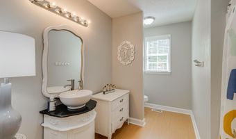 1337 Sunnyhill Dr, Camden, SC 29020