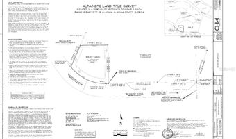 TECHNOLOGY AVENUE, Alachua, FL 32615