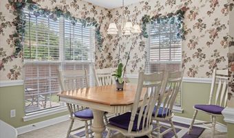 739 Running Creek Ln, Boiling Springs, SC 29316