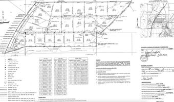 TBD lot 2 Buck Creek Way 2, Powell, WY 82435