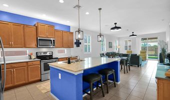 455 N RAINBOW Way, Casa Grande, AZ 85194