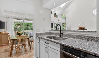 6862 BRINDLE HEATH Way #202, Alexandria, VA 22315
