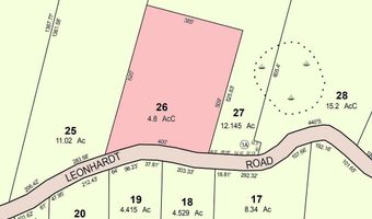 LOT26 Leonhardt Rd, Becket, MA 01223