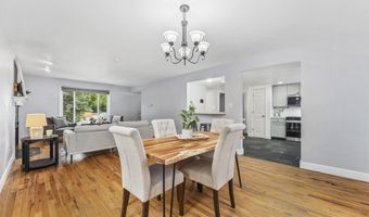 5225 SUNSET Dr, Cheyenne, WY 82009