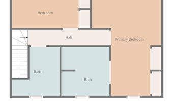 3747 Bakers Chapel Rd, Aynor, SC 29511