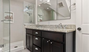1435 Sumac Ave, Boulder, CO 80304