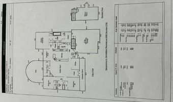 788 Awendaw Lakes Blvd, Awendaw, SC 29429